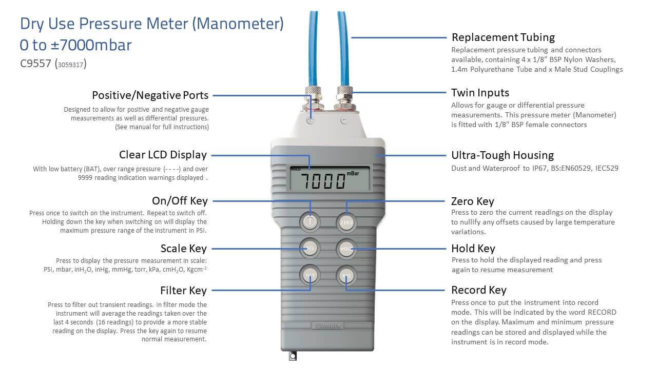 C9557 Dry Use Pressure Meter 0-to-±7000mbar